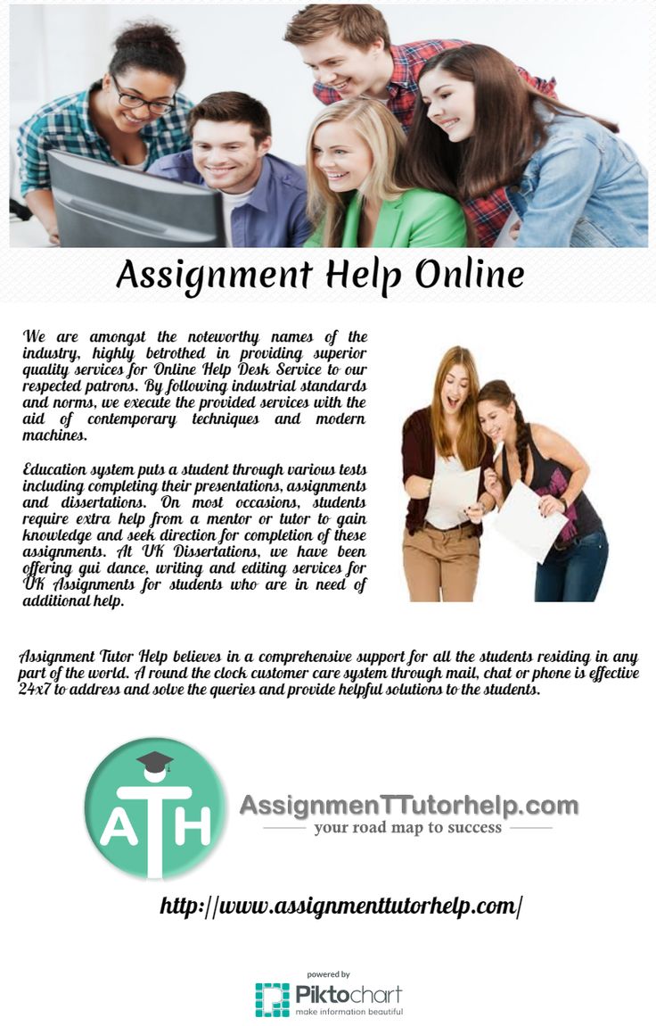 Best assignment help websites