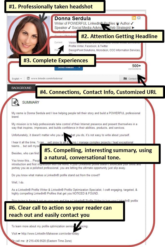 cool an example of a powerful linkedin profile examplehttpwwwlinkedin - Sample Resume Profile Headline Examples cool an example of a powerful linkedin profile examplehttpwwwlinkedin - Sample Resume Profile Headline Examples