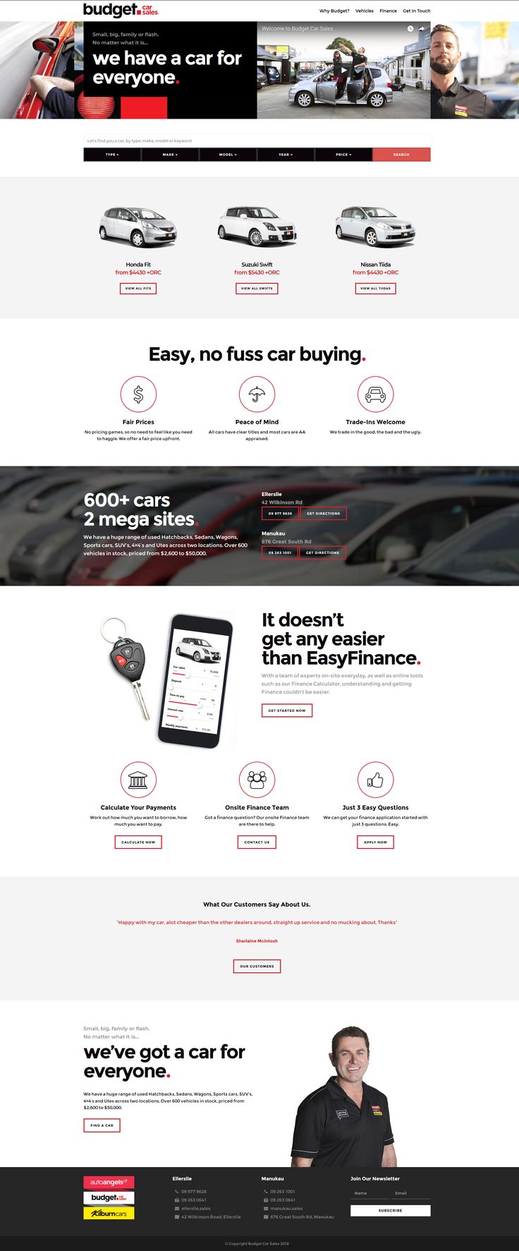 start it wp template 45 best wp jump start theme template framework start it wp template 45 best wp jump start theme template framework