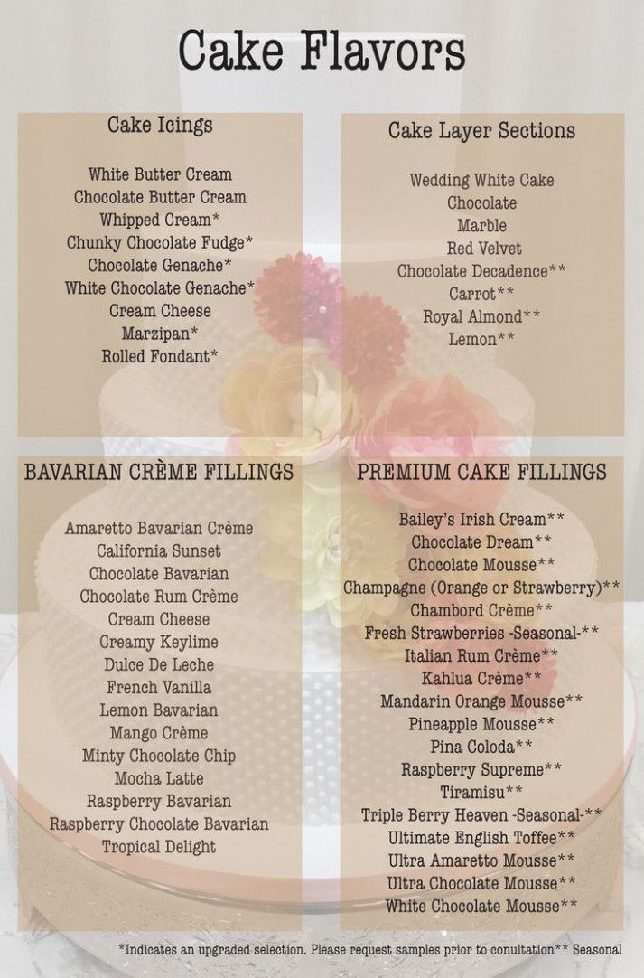 Wedding Cupcakes Flavors Frosting Recipes Cupcake Flavors Cake 