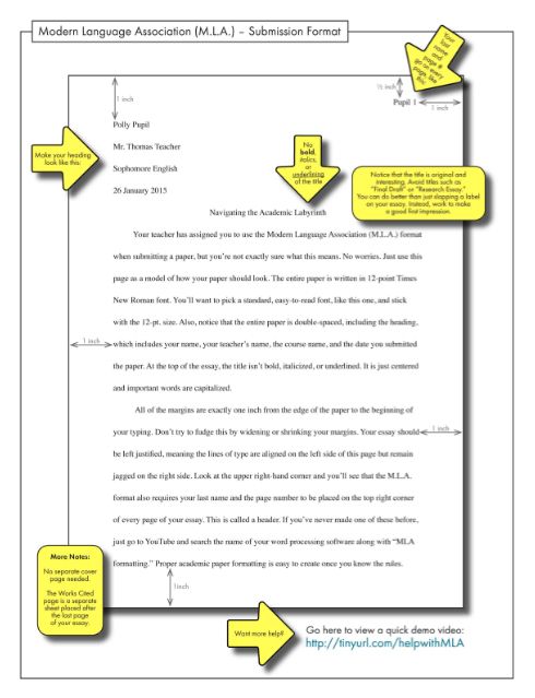 mla formatting teaching writing writing instruction mla formatting instructions