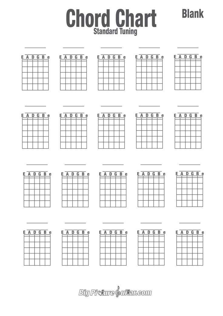 guitar chords chart pdf Physic minimalistics Guitar chord chart guitar chords chart pdf Physic minimalistics Guitar chord chart