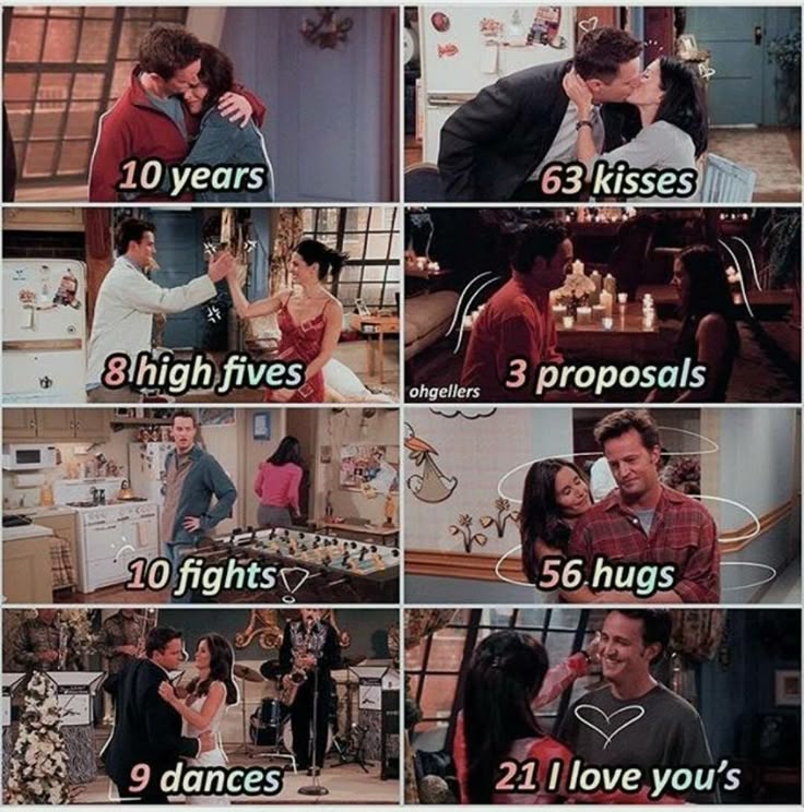 Pin On F R I E N D S Friends Best Moments Friends Tv Quotes 27f729980fa9bced9c8aee7732d92b9e