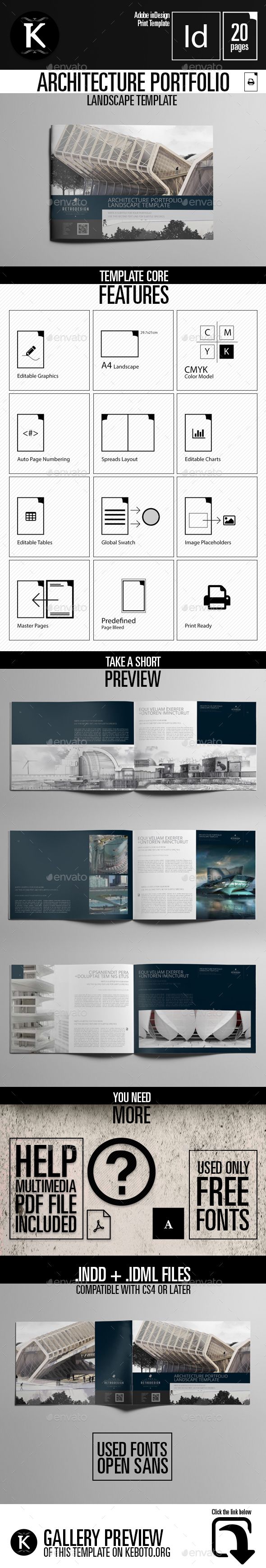 architectural layout templates