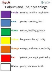 Meaning Of Colors 28 best unit 3-colour images on pinterest | colors, color theory Meaning Of Colors 28 best unit 3-colour images on pinterest | colors, color theory