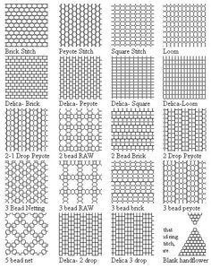 best 25 graph paper ideas on pinterest printable graph paper size grid paper