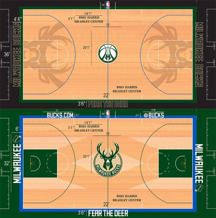 Power ranking all 30 NBA floor designs Nba, Nba basketball court