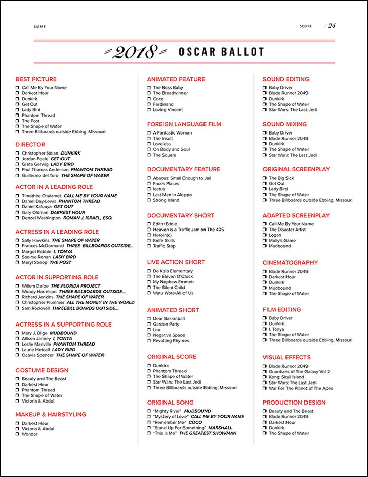 Oscars 2018 Nom Oscars 2018 Nom, Vanity Fair Oscar 2020 Ballot