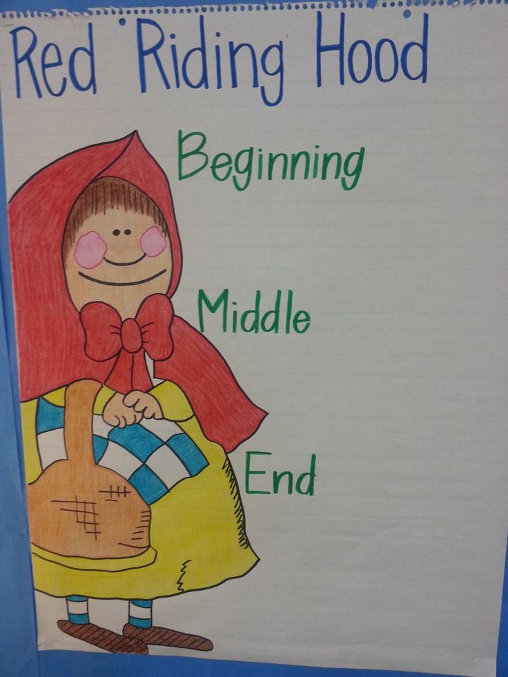 retelling of little red riding hood essay Read this full essay on little red riding hood: write a descriptive story and show the building of fairy tales paper: a retelling of little red riding hood. retelling of little red riding hood essay Read this full essay on little red riding hood: write a descriptive story and show the building of fairy tales paper: a retelling of little red riding hood.