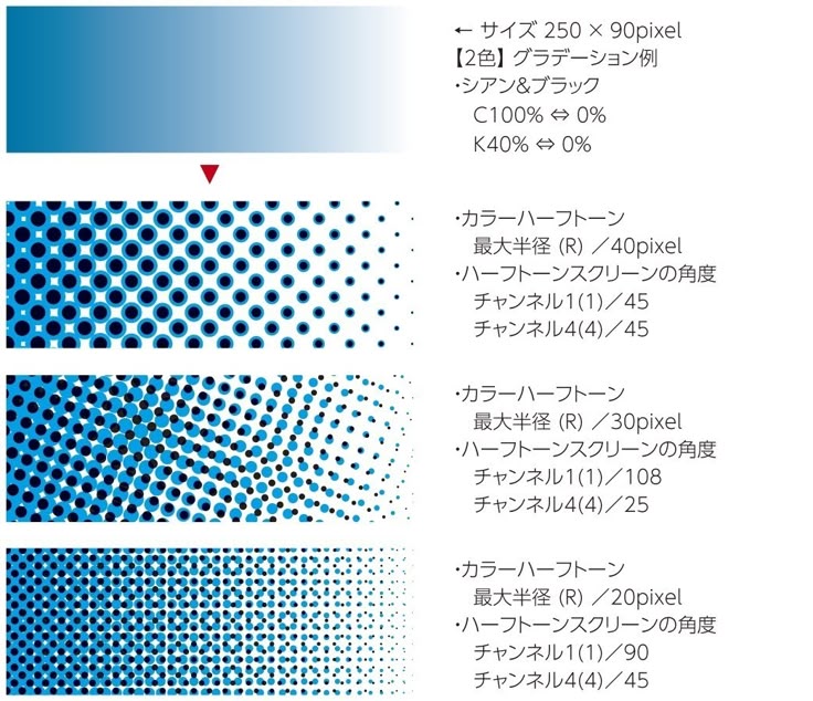 イラレで網点 ハーフトーン 作成ノウハウ集 Adobe Illustrator Cc Mizuho 網点イラスト Note イラレ テキストデザイン デザイン ソフト イラレで網点 ハーフトーン 作成ノウハウ集 Adobe Illustrator Cc Mizuho 網点イラスト Note イラレ テキストデザイン デザイン ソフト