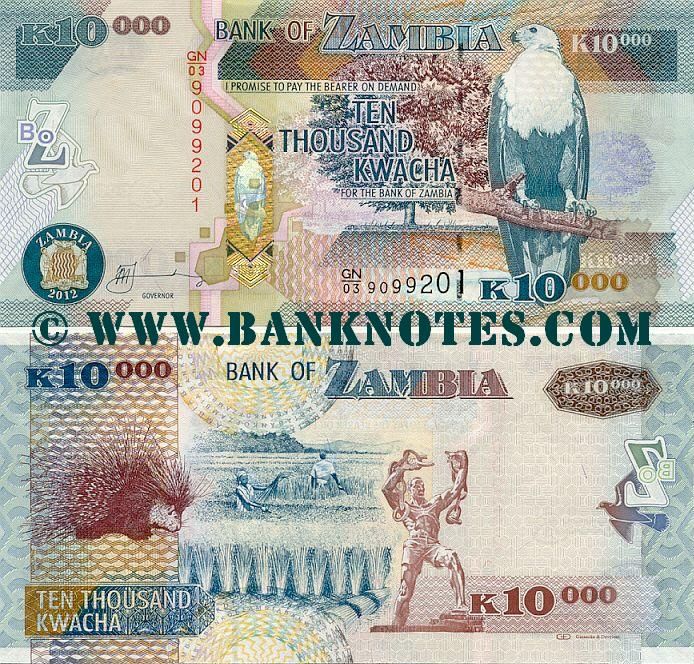 Forex trading zambia