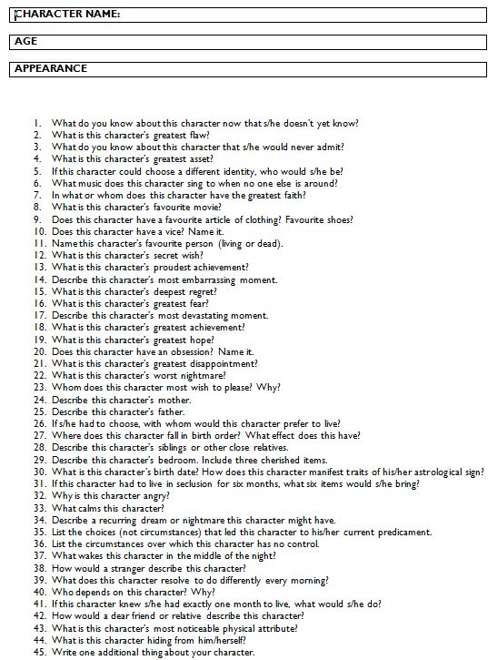 character interview questions