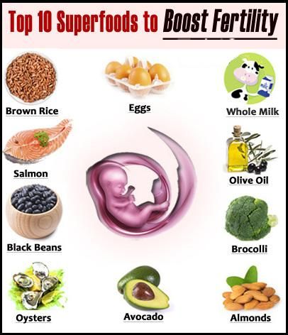 Sperm the super food with Confirm. join Sperm the super food