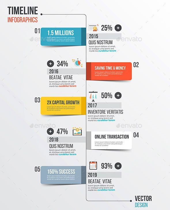 25 amazing timeline infographic templates infographics template website infographic template
