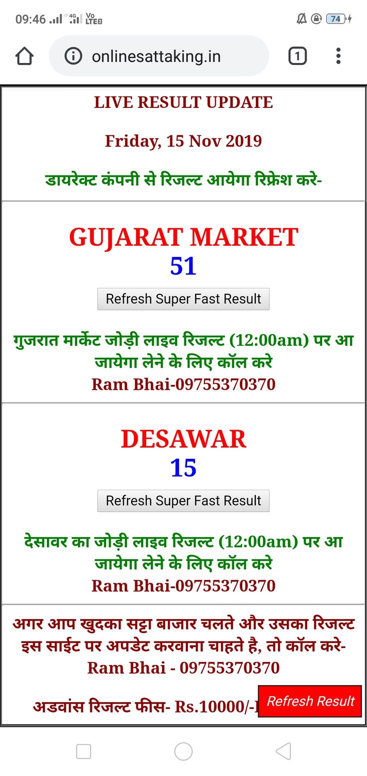 Gujarat Market Satta Result Gujarat, Kalyan tips, Rajasthan