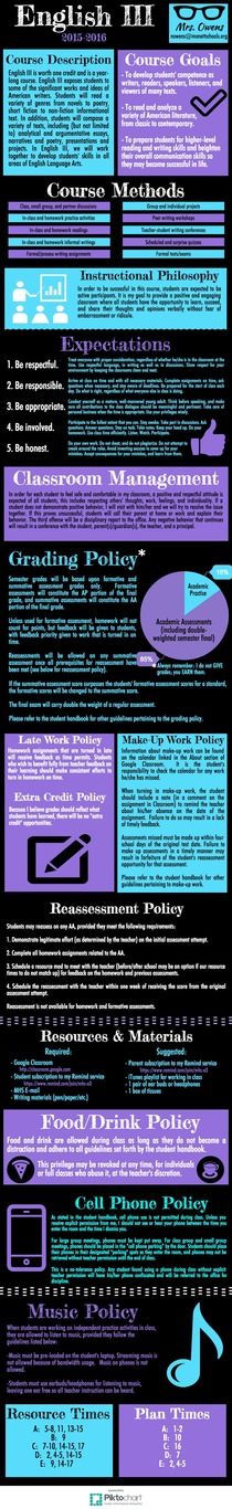The 25+ best English editor ideas on Pinterest Descriptive - digital editor job description The 25+ best English editor ideas on Pinterest Descriptive - digital editor job description