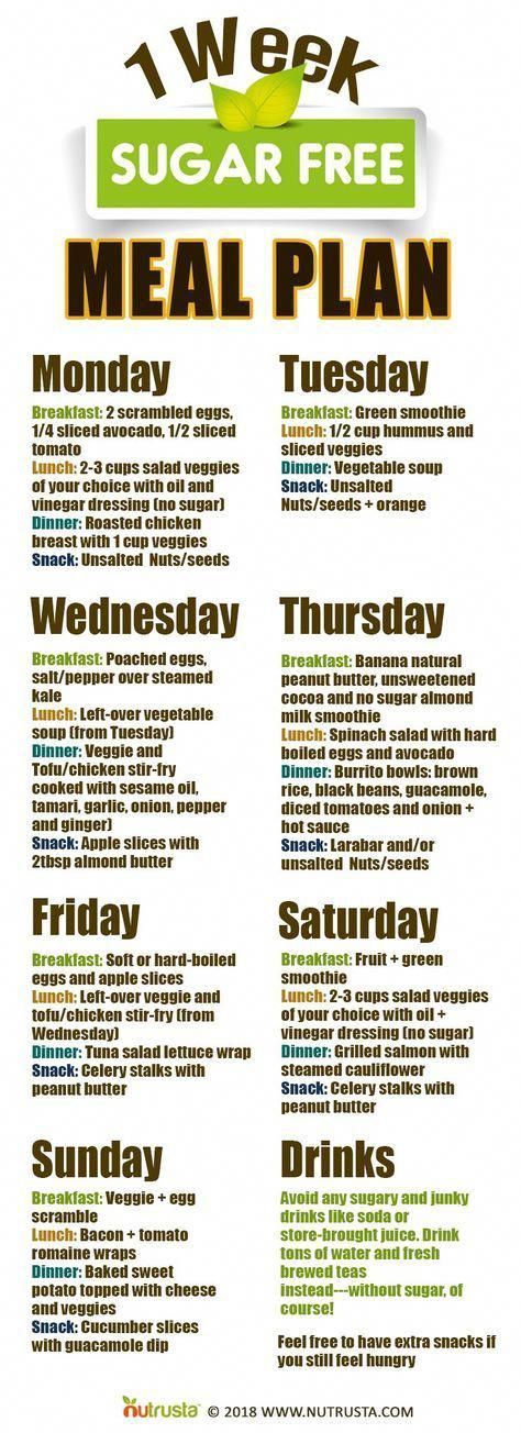 Happy Diet Food 30 Day Challenge #detoxteamurah #FatLossInspiration