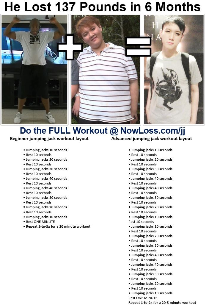 Healthy diet plan lose belly fat picture 6