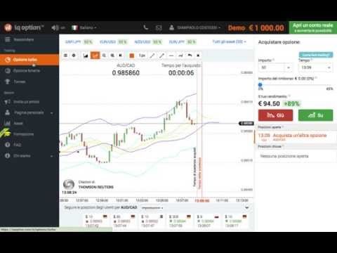 opzioni binarie etoro guadagnare soldi sondaggi