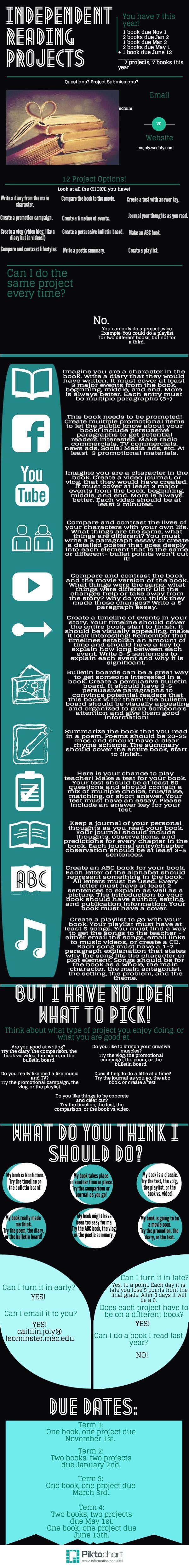 independent book report independent book report