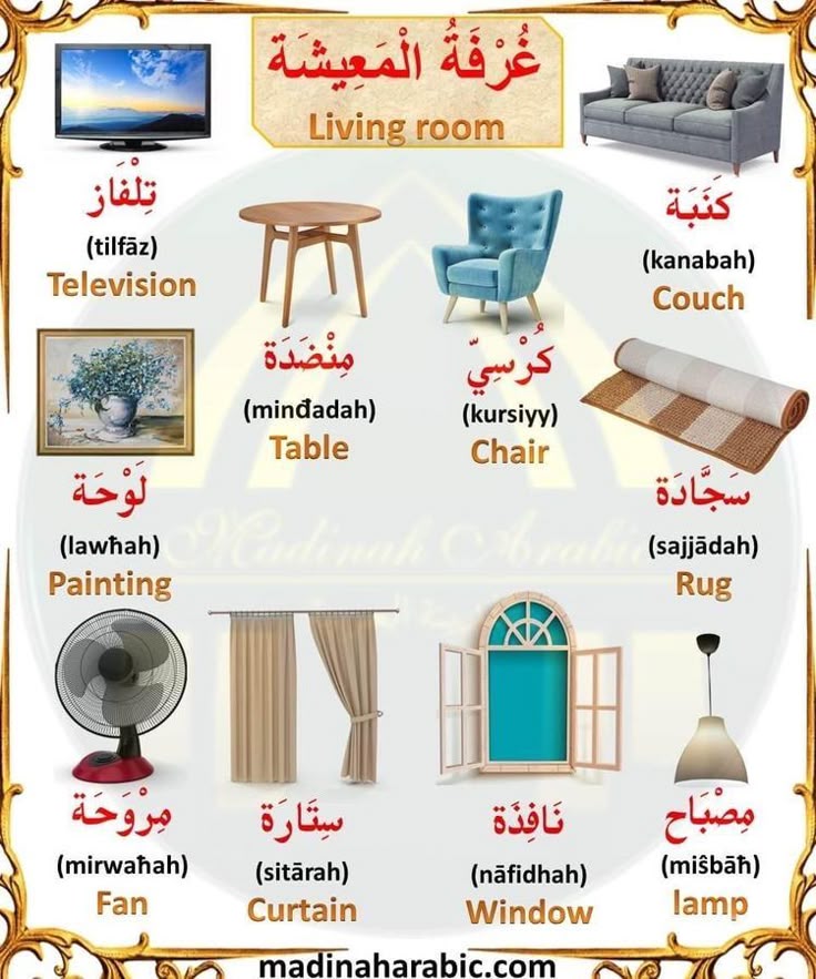 Pin By Learn English On In 2023 Learning Arabic Arabic pin-by-learn-english-on-in-2023-learning-arabic-arabic