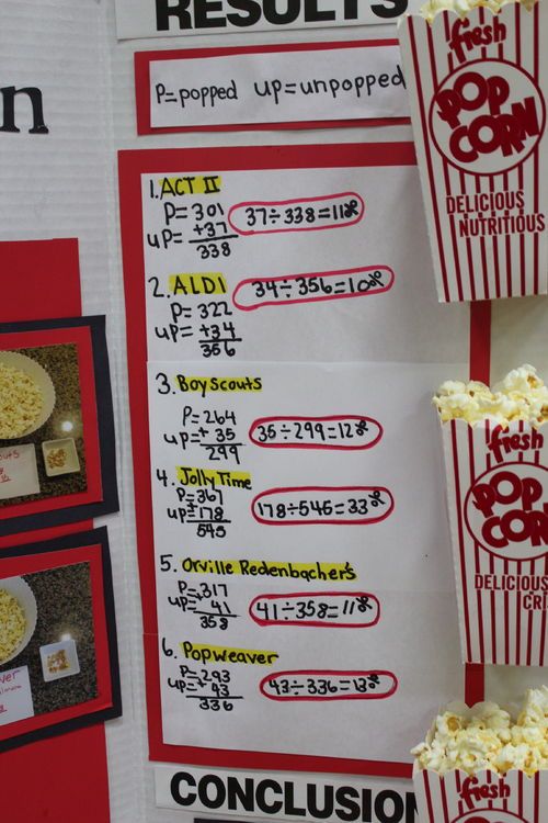 Which Popcorn Brand Had The Least Unpopped Kernels Anyone Care To Science Fair Pinterest Projects And Popcorn