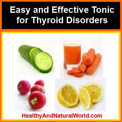 Thyroid gland diet