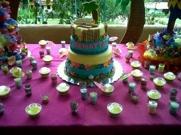 party hawaiian | Desserts, Birthday cake, Cake