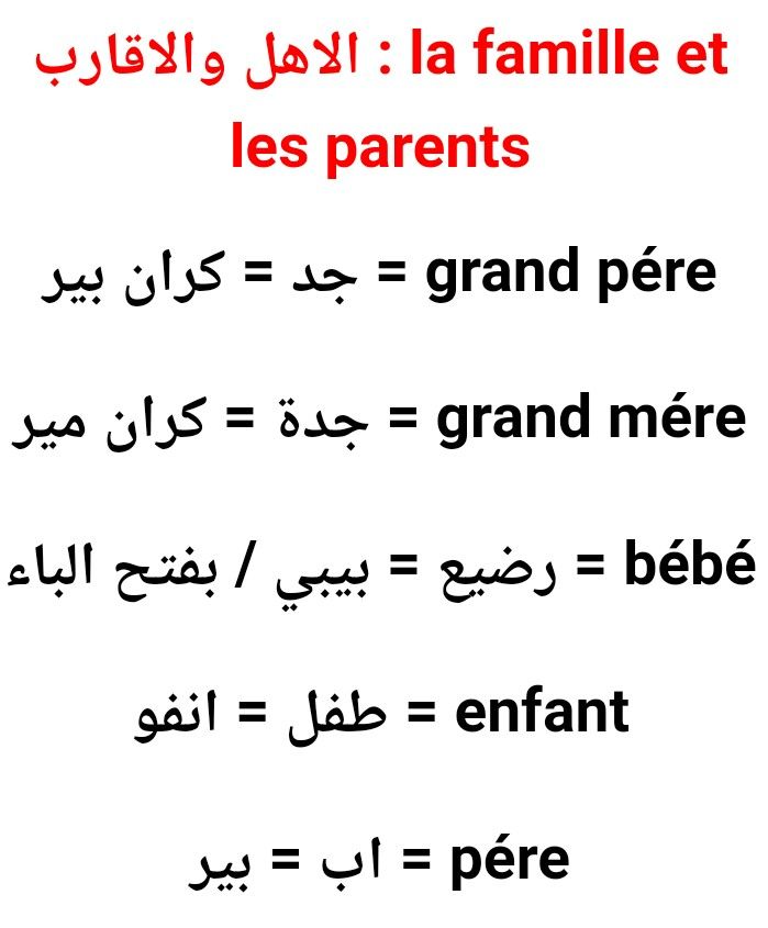 تعلم اللغة الفرنسية الاقارب والاهل English Language Learning Grammar English Language Learning Learn French