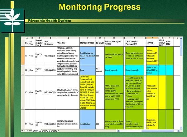 Free Excel Dashboard Templates Riverside Health Systems Monitor - excel dashboard template Free Excel Dashboard Templates Riverside Health Systems Monitor - excel dashboard template