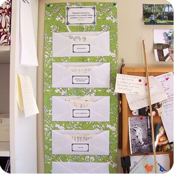organizing within my organization essay organizing within my organization essay