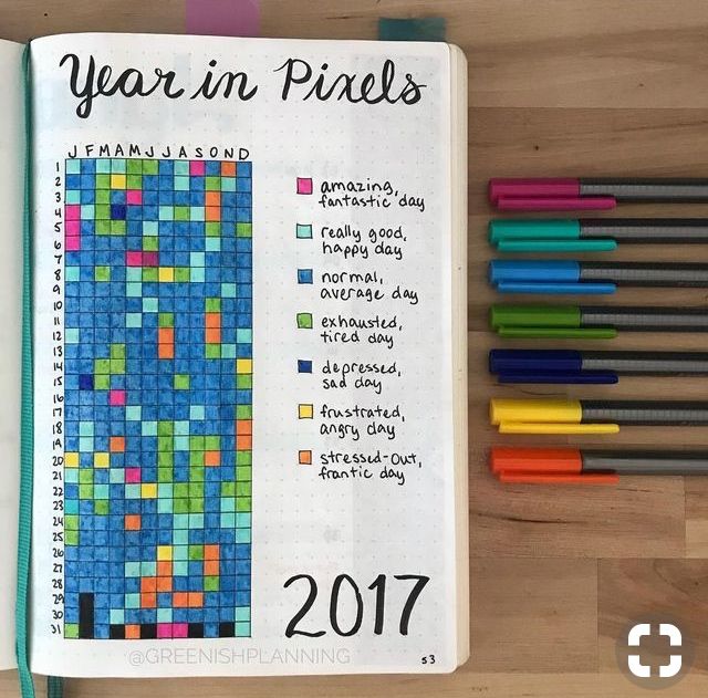 year in pixels organisation bullet journal – Kalender year in pixels organisation bullet journal – Kalender