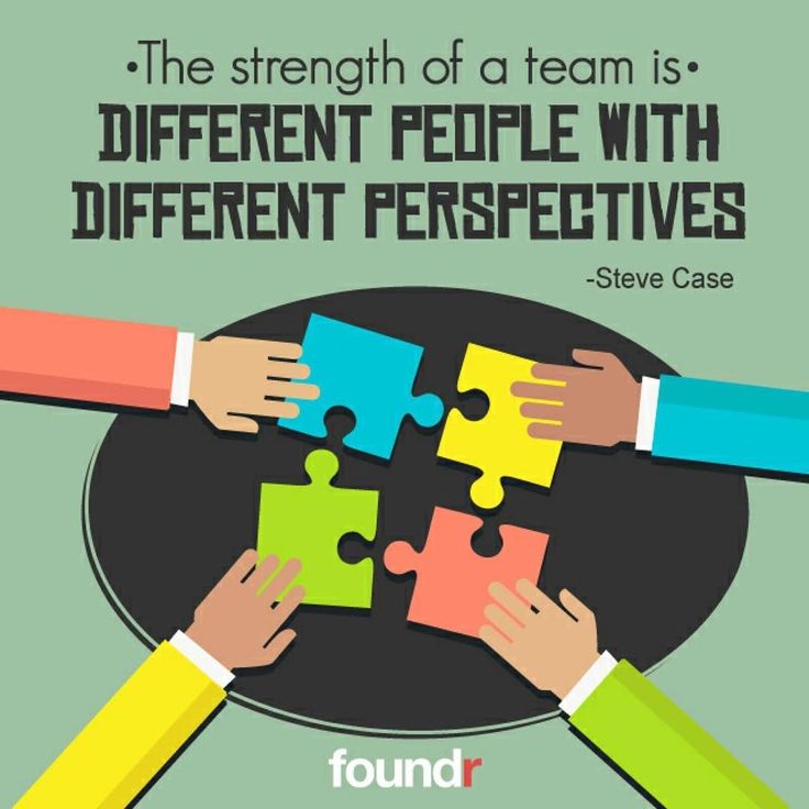 Young Entrepreneur Magazine On Instagram The Strength Of A Team Young Entrepreneur Magazine On Instagram The Strength Of A Team