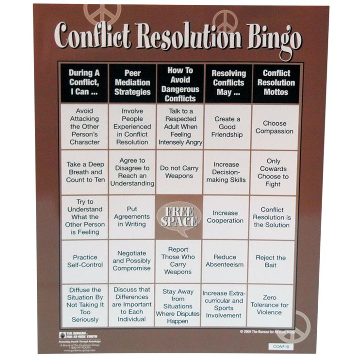 29 Conflict Resolution Worksheet For Adults Worksheet Project List 29 Conflict Resolution Worksheet For Adults Worksheet Project List