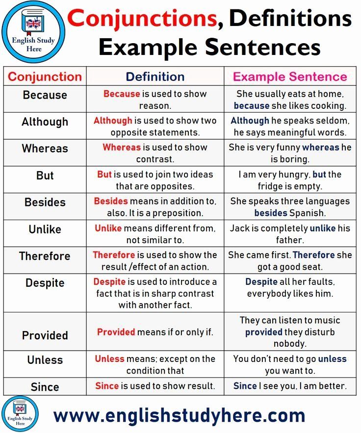 conjunction-worksheets-6th-grade-conjunctions-english-grammar-cheatsheets-in-2020-learn