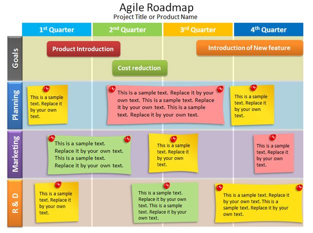 software project management pdf ebook free