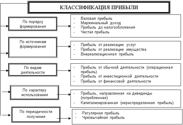 Статья: Дейтерий - меченный l-фенилаланин, продуцируемый штаммом Brevibacterium methylicum для медицинской диагностики