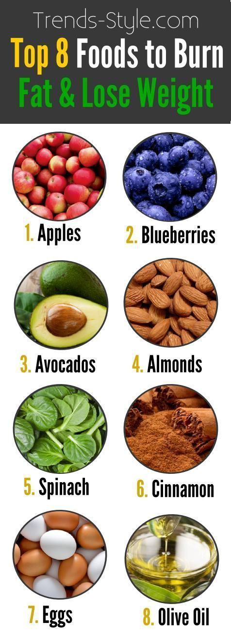 Healthy vegetarian food for weight loss image 2