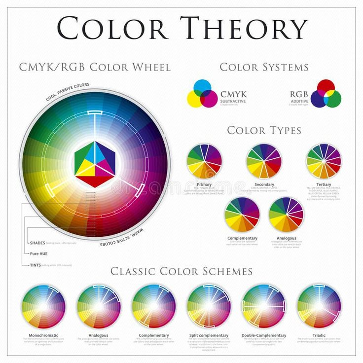 Cele mai bune 25+ de idei despre Cmyk color chart pe Pinterest - cmyk color chart Cele mai bune 25+ de idei despre Cmyk color chart pe Pinterest - cmyk color chart