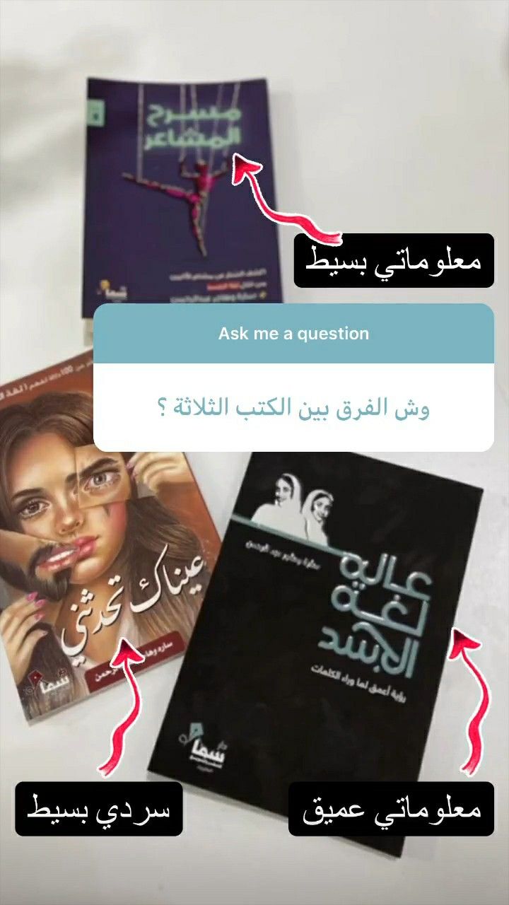 الكتب الثلاث عن تعلم لغة الجسد يفيدكم Arabic Books Books Book Cover