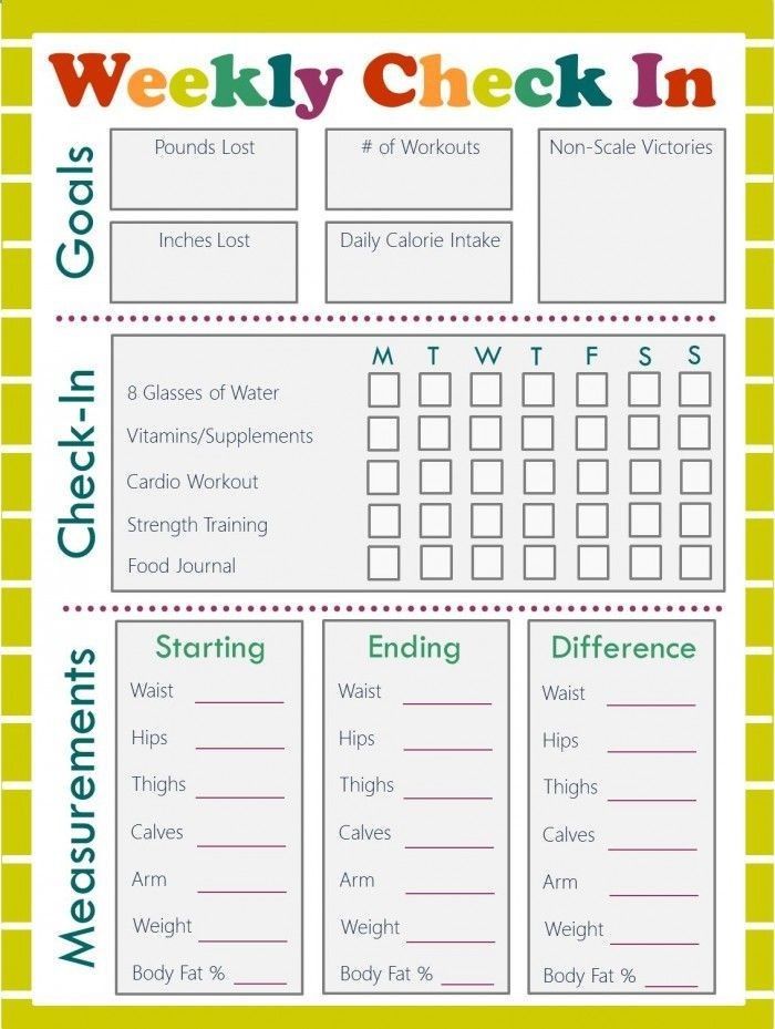 online diet journal