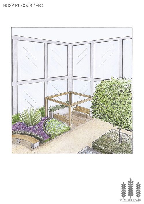 Garden Design York 458 best garden design graphics images on pinterest | landscaping Garden Design York 458 best garden design graphics images on pinterest | landscaping