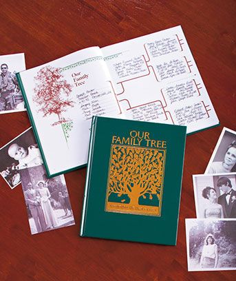 our family history book under fontanacountryinn com family history photo book