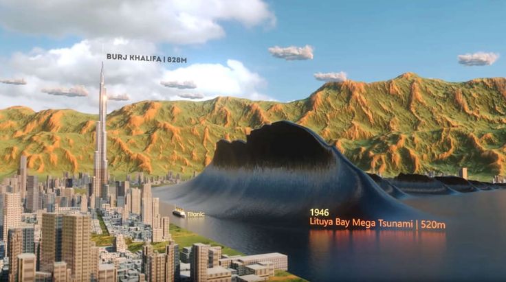 An Artist s Rendering Of A City With Mountains In The Background And A unbelievably-biggest-tsunami-happens-after-90-000-000-years-youtube