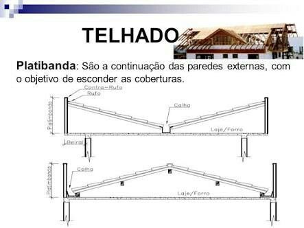 150 best Arquitetura images on Pinterest Small houses, House - micro sim template 150 best Arquitetura images on Pinterest Small houses, House - micro sim template