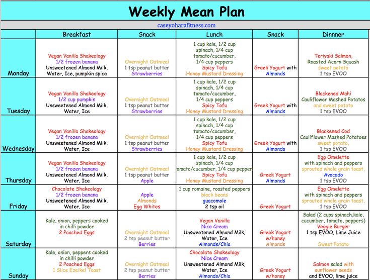 52 best Portion Control Meal Plans images on Pinterest Meal prep - control plan 52 best Portion Control Meal Plans images on Pinterest Meal prep - control plan