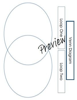 graphic organizers pdf 38 pages venn diagram t chart story map venn diagram graphic organizer pdf