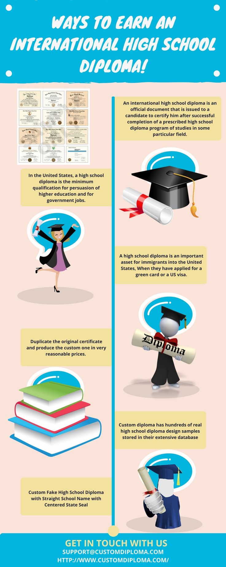 official name for high school diploma