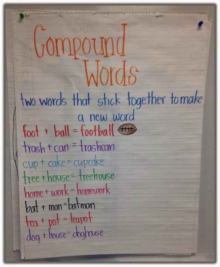 Compound word dissertation