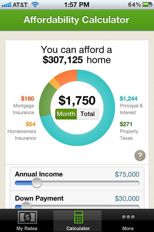 affordability calculator free online mortgage calculator online mortage calculator